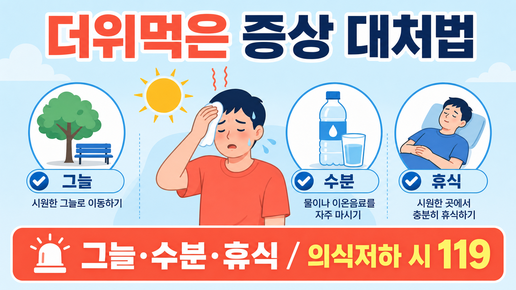 더위먹은 증상과 대처법, 그늘·수분·휴식 및 119 경고를 담은 한국형 정보카드