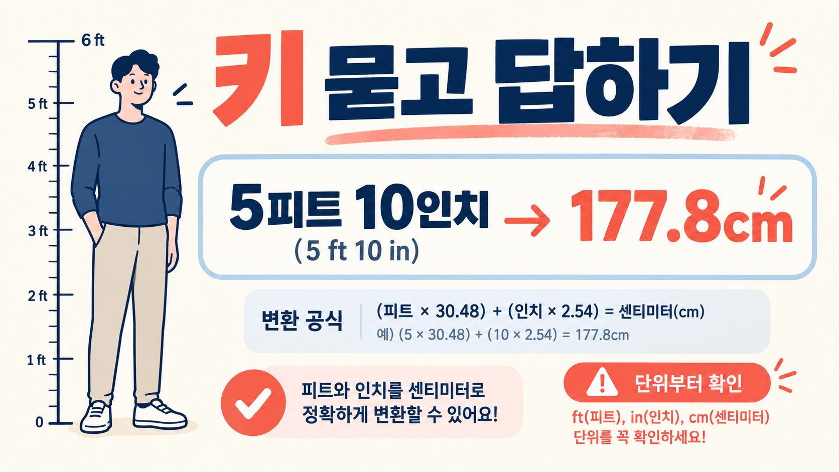 5피트 10인치를 177.8cm로 바꾸는 키 환산 정보카드