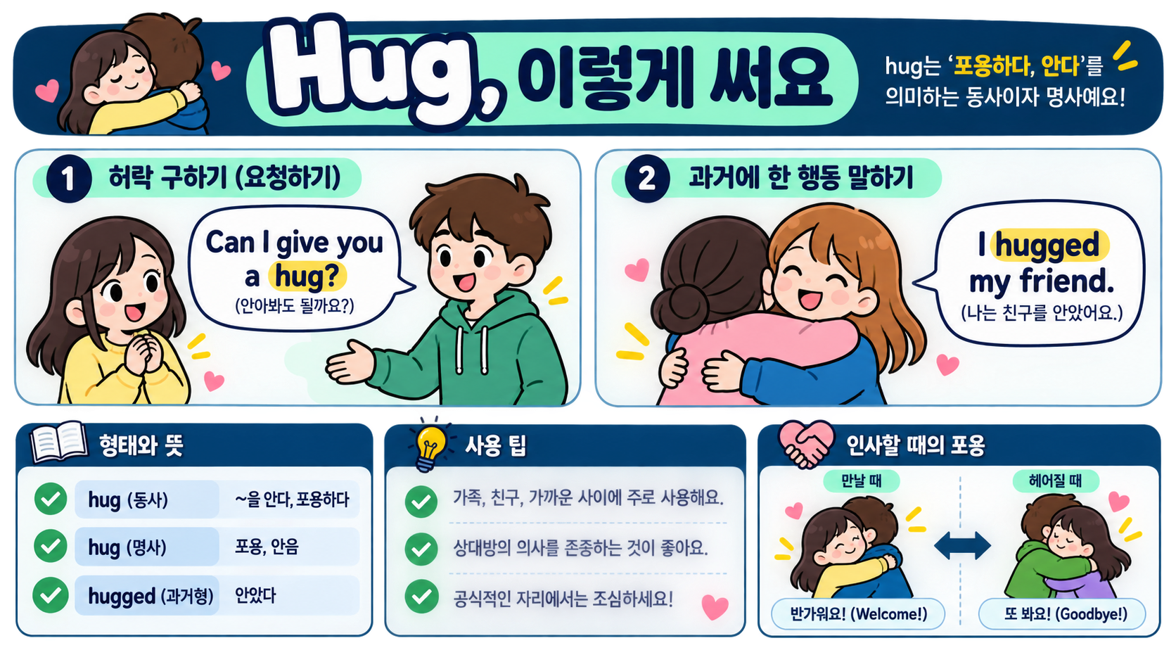 Hug의 허락 구하기와 기본 사용 예시 정보카드