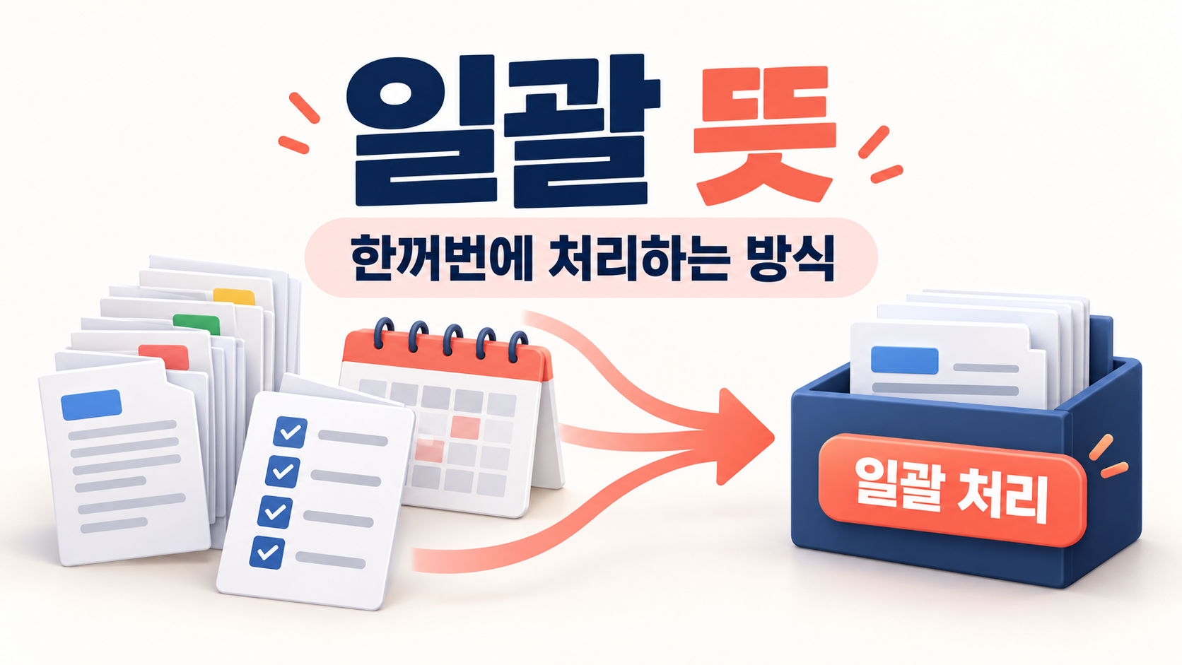 일괄 뜻과 한꺼번 처리 방식을 보여 주는 정보 카드