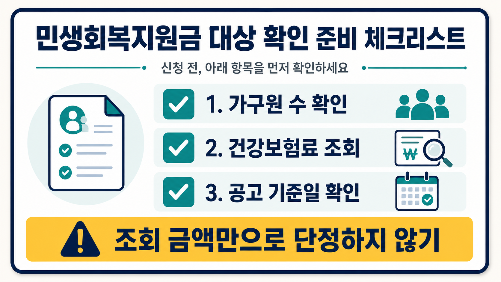 민생회복지원금 상위 10% 확인을 위한 가구원 수, 건강보험료, 기준일 체크리스트 그림