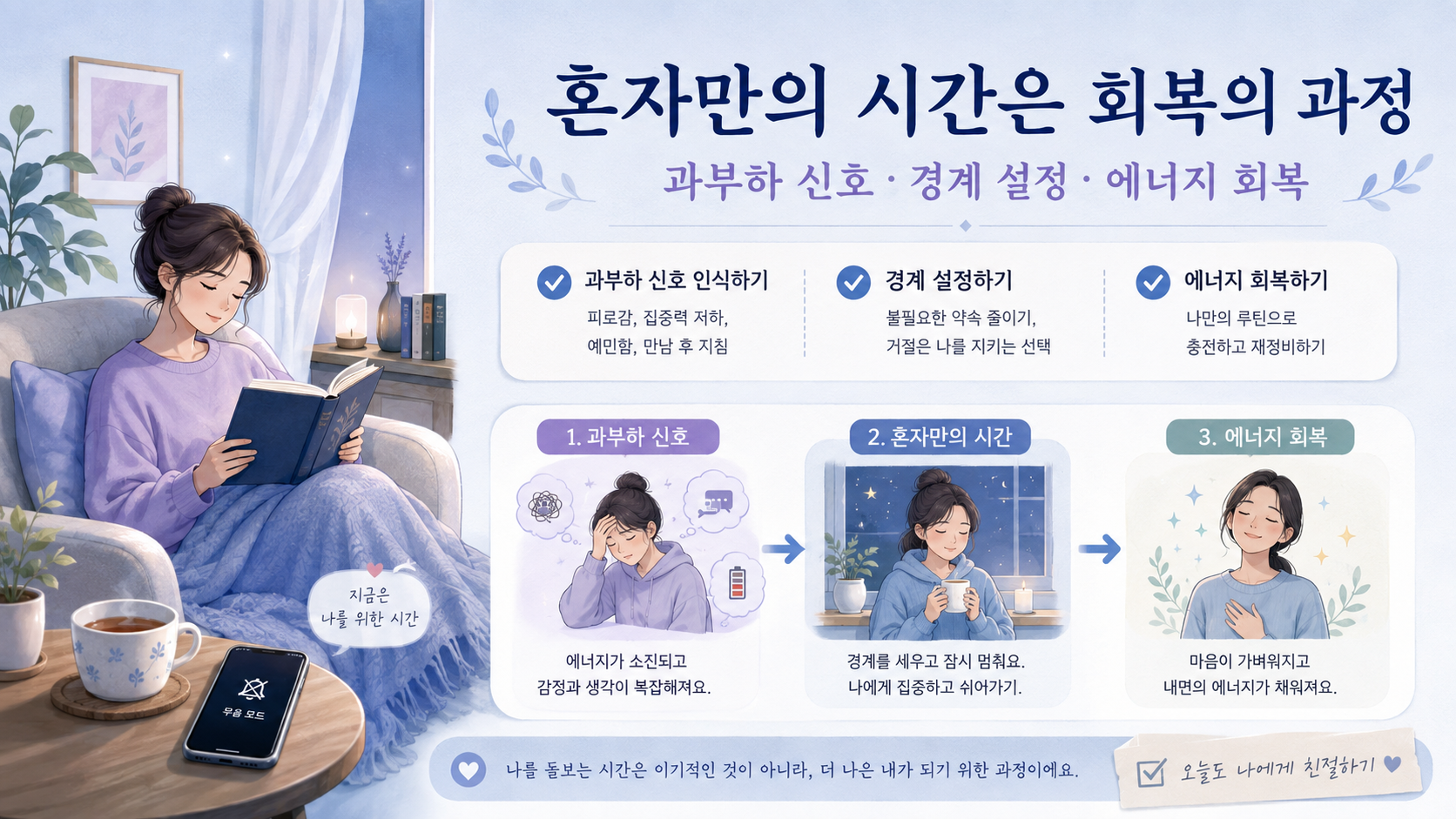 혼자만의 시간과 에너지 회복을 보여 주는 정보 카드