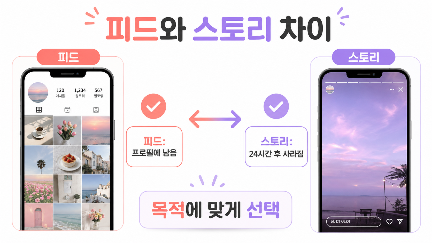 인스타 피드와 스토리의 차이를 비교한 정보카드