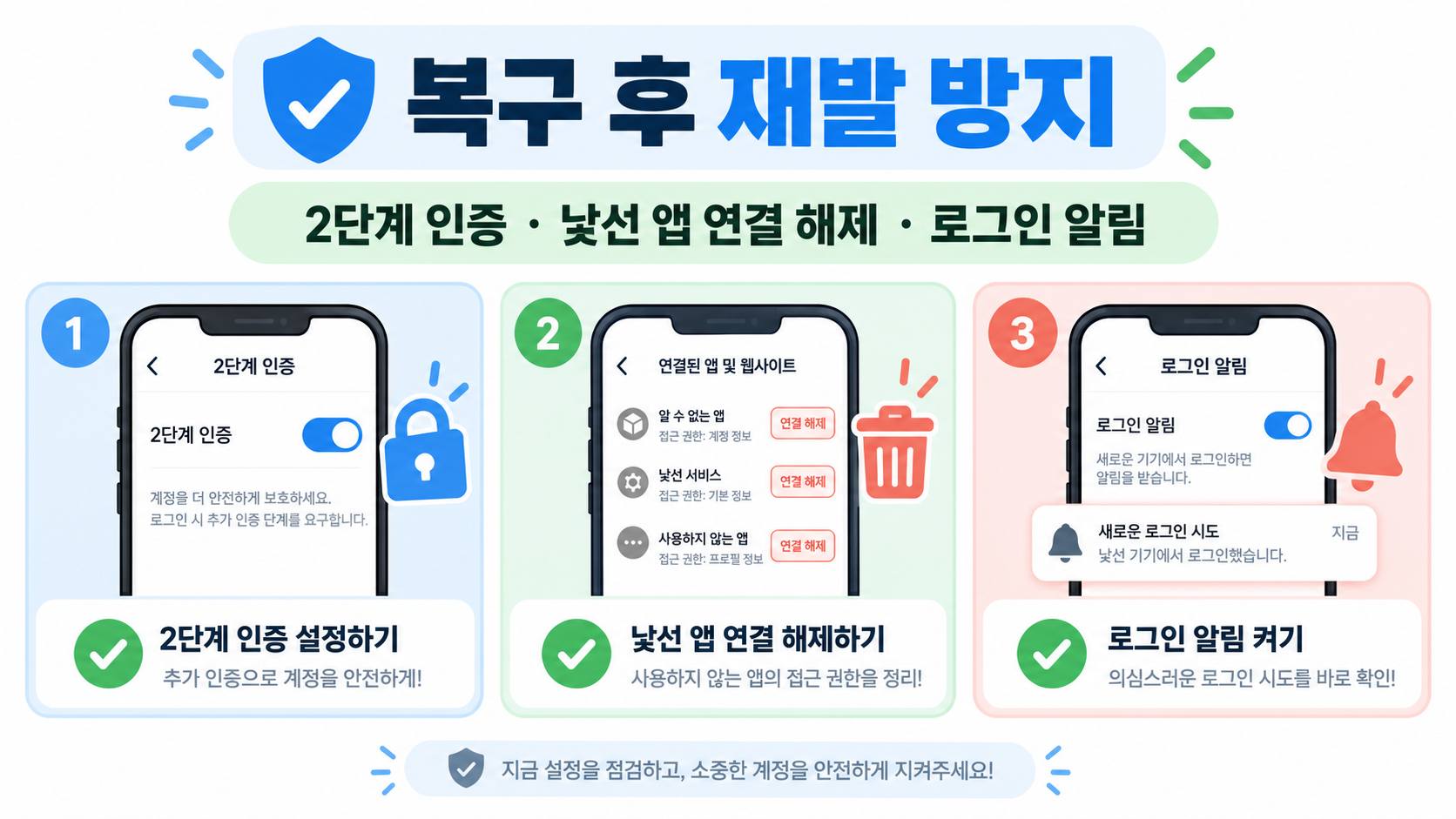 2단계 인증과 연결 앱 해제, 로그인 알림 설정을 안내하는 보안 정보카드