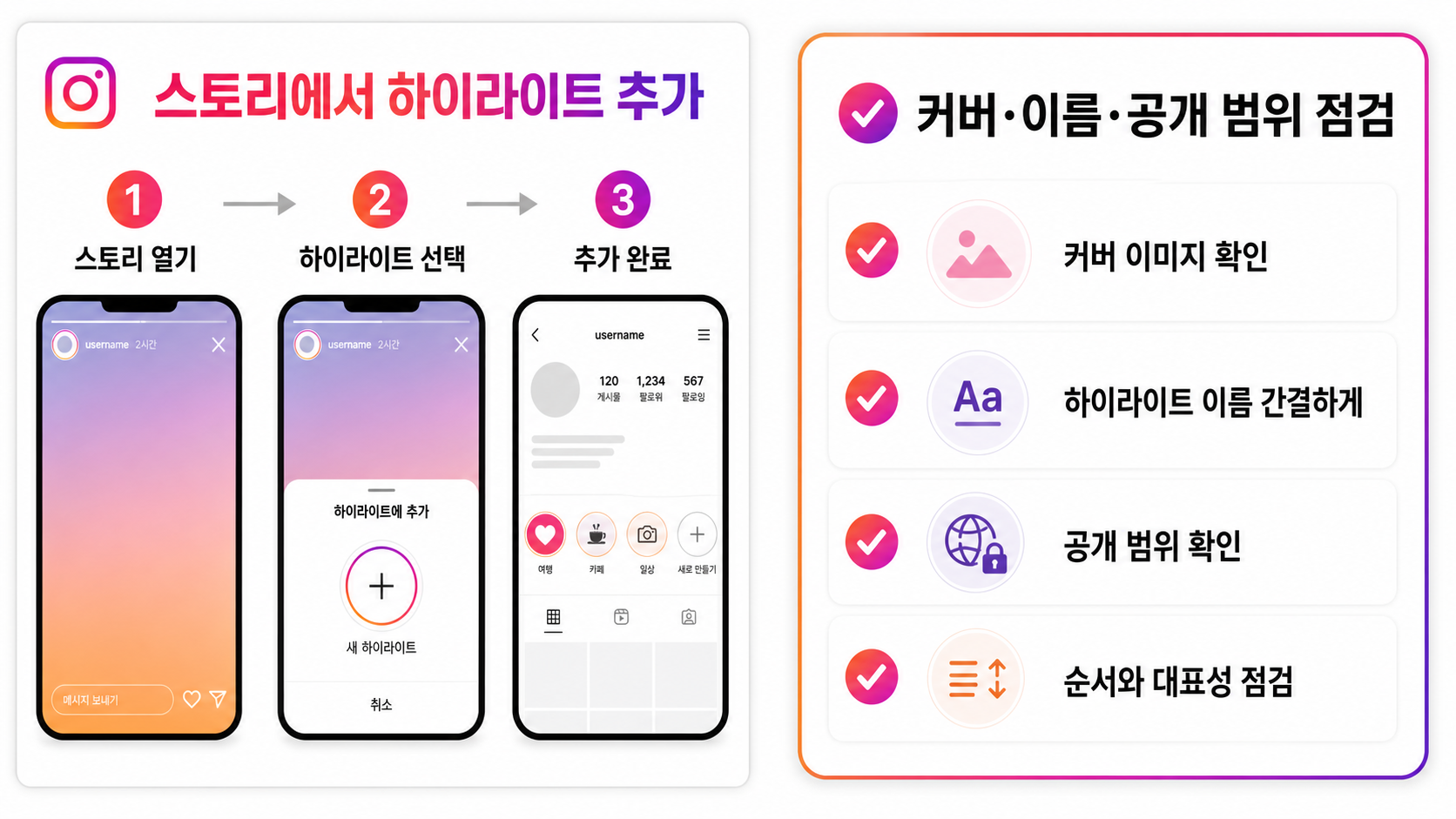 하이라이트 커버와 이름, 공개 범위 점검 체크리스트