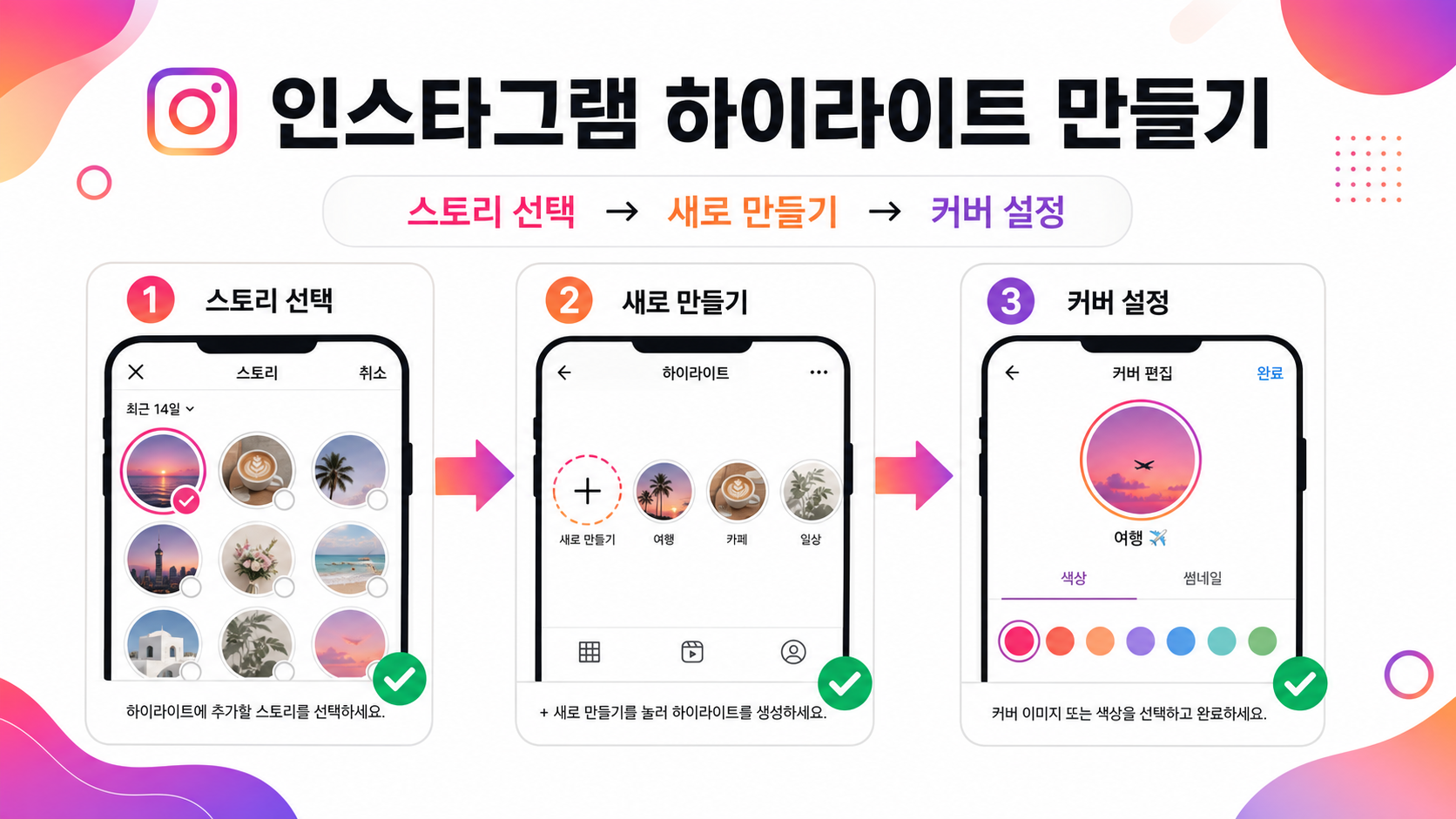 인스타그램 하이라이트 만들기 핵심 단계 정보카드