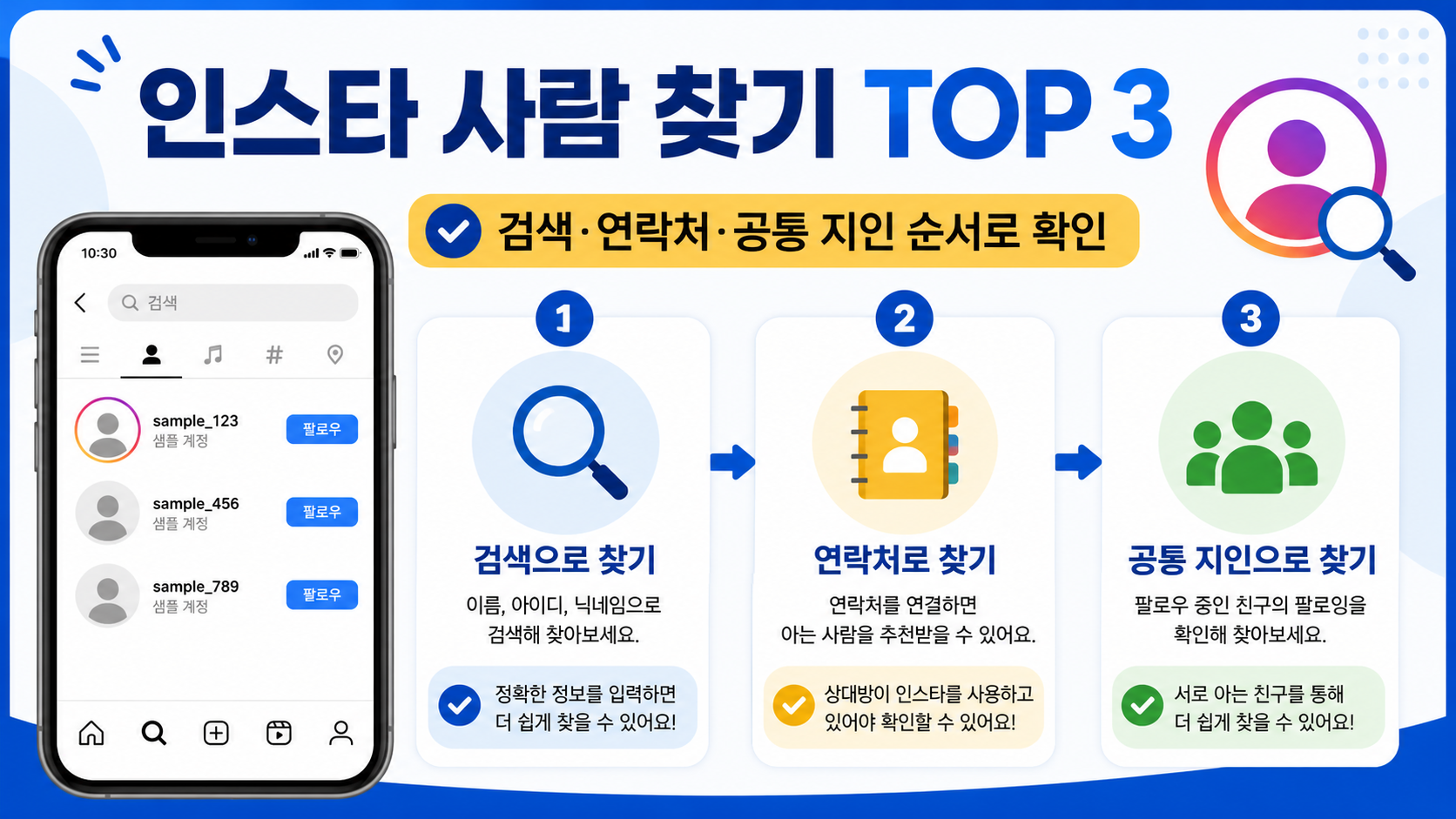 인스타 사람 찾기 TOP 3: 검색·연락처·공통 지인 순서로 확인하는 16:9 한국형 정보 카드