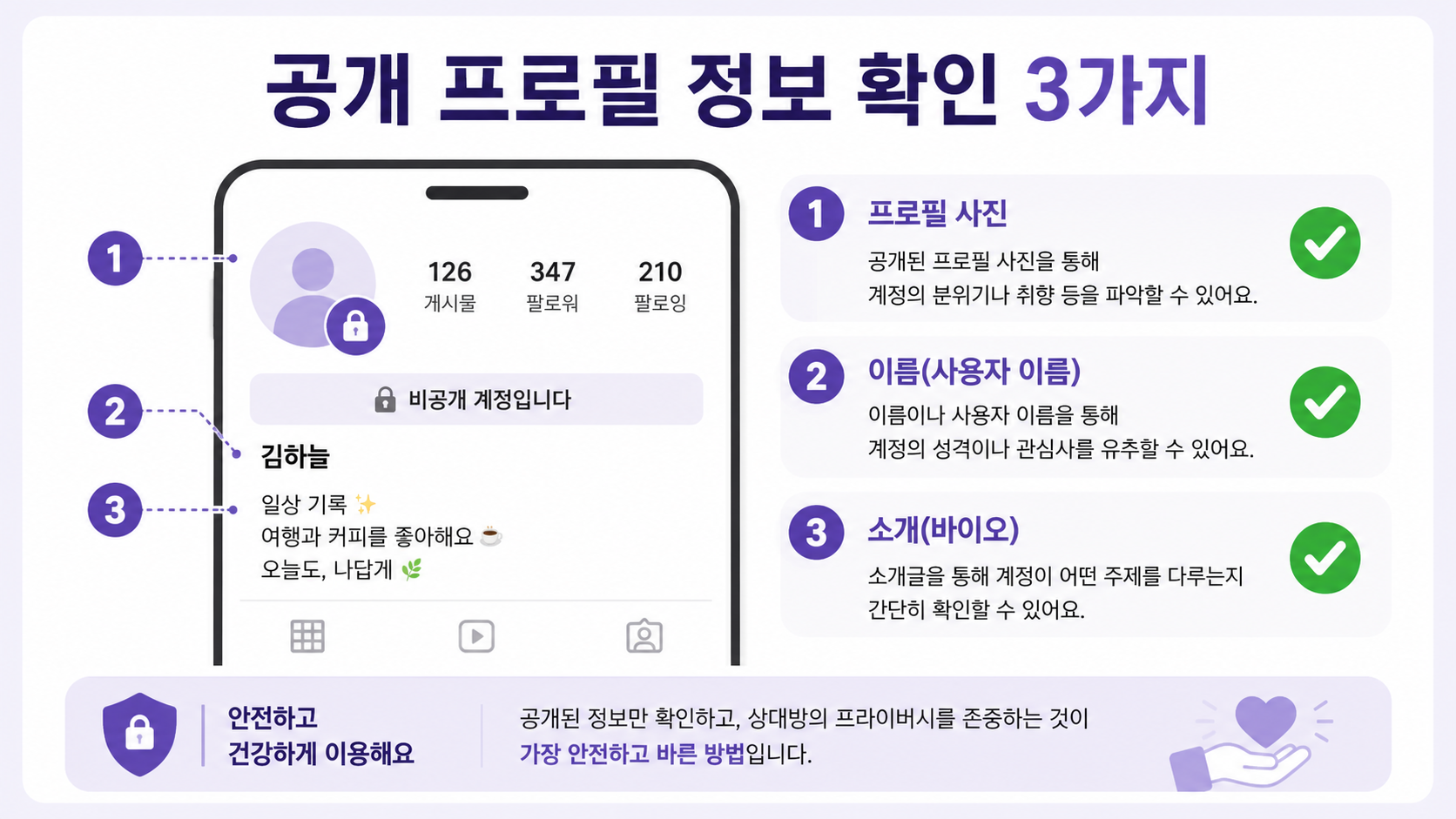 공개 프로필에서 확인할 수 있는 정보 범위를 정리한 안내 카드