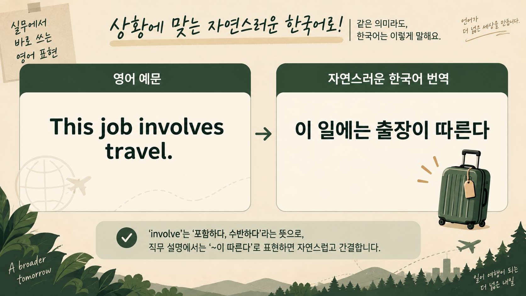 This job involves travel을 이 일에는 출장이 따른다로 번역한 정보카드