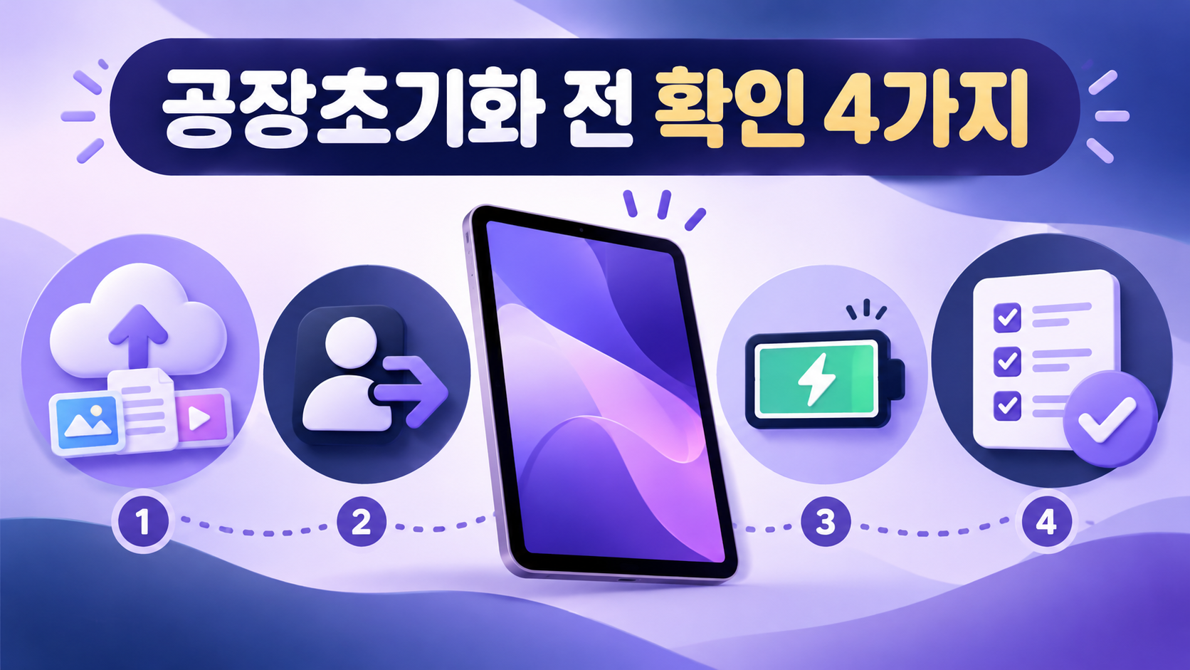 공장초기화 전 확인할 네 가지 항목