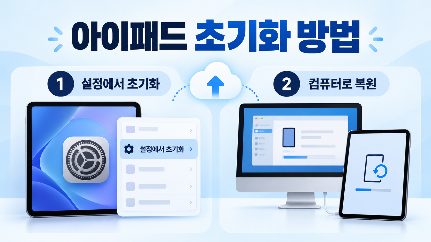 아이패드 설정 초기화와 컴퓨터 복원 방법을 비교한 정보카드