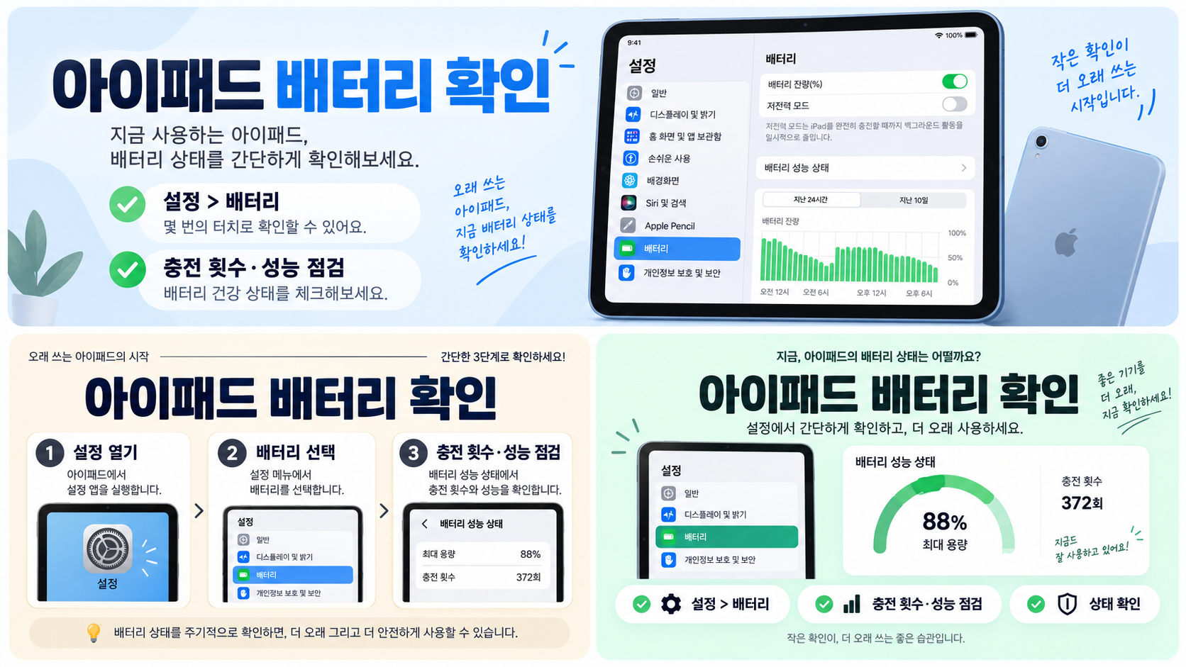아이패드 설정의 배터리 메뉴와 앱별 사용 시간을 확인하는 정보 카드