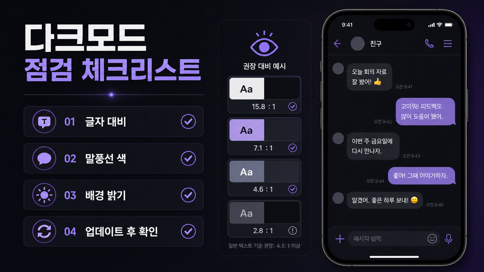 다크모드 카카오톡 테마의 글자 대비와 말풍선 색을 점검하는 한국어 안내 카드