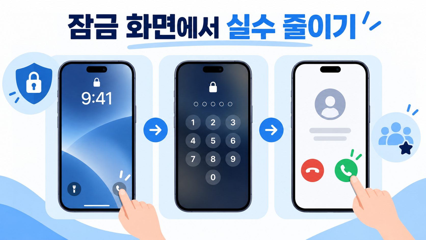 잠금 화면에서 아이폰 실수 전화를 줄이는 방법 정보카드
