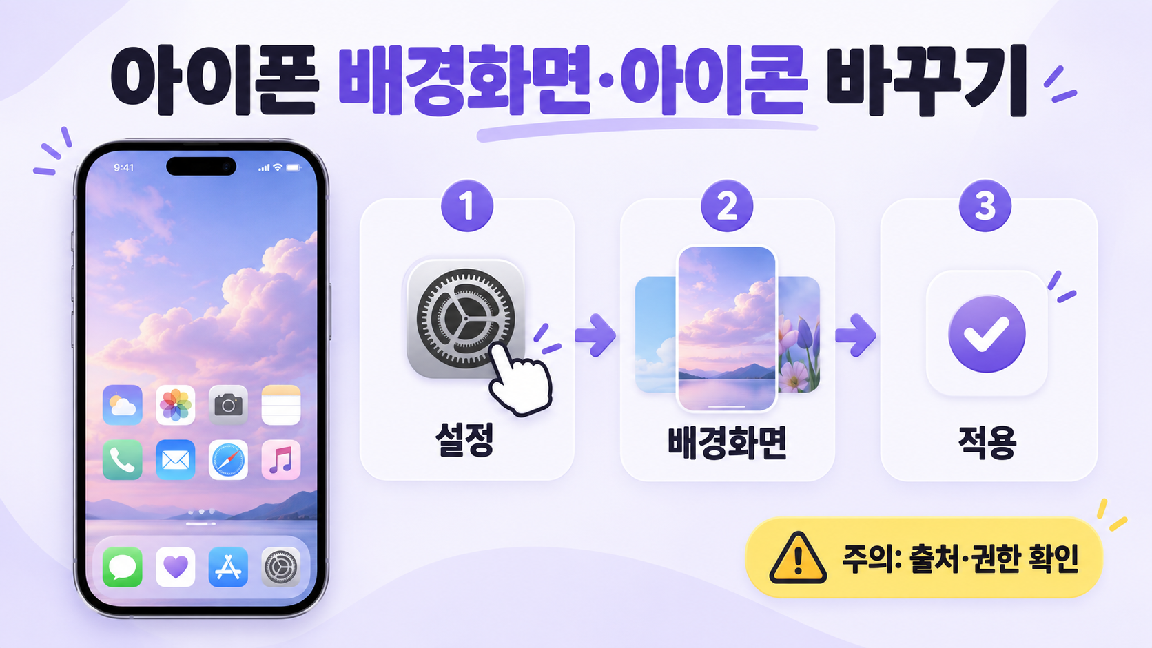 아이폰 배경화면과 아이콘을 바꾸는 설정 순서와 주의 사항을 보여 주는 한국어 정보카드