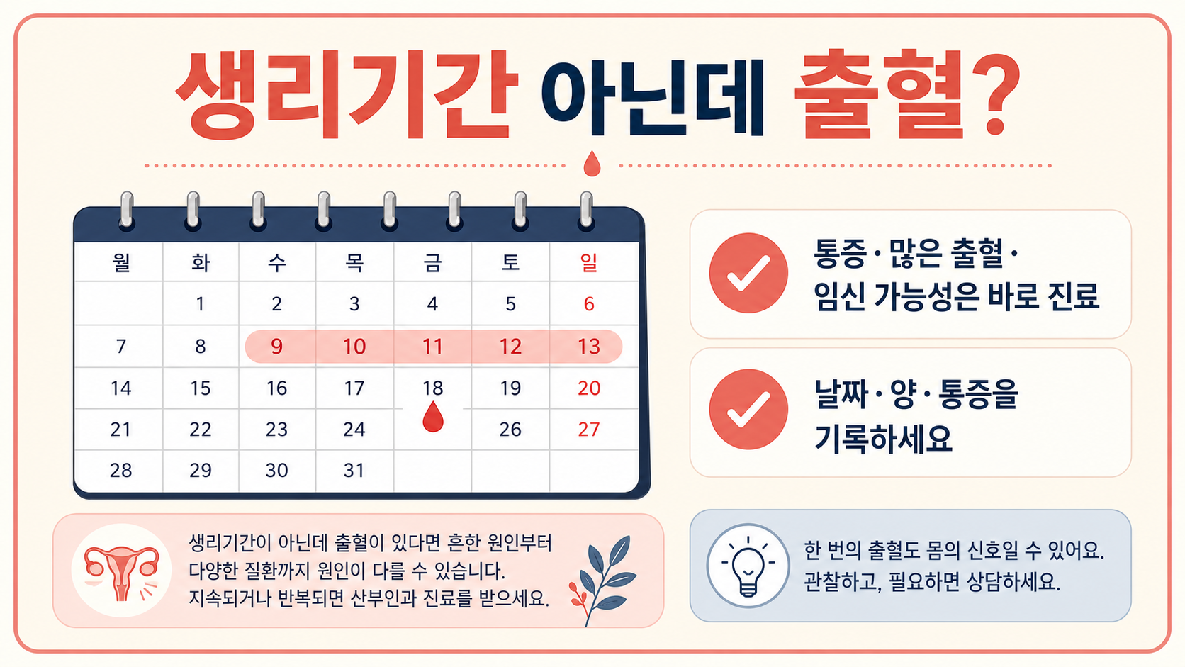 생리기간 아닌데 출혈이 있을 때 날짜·양·통증을 기록하고 위험 신호는 바로 진료하라는 정보카드