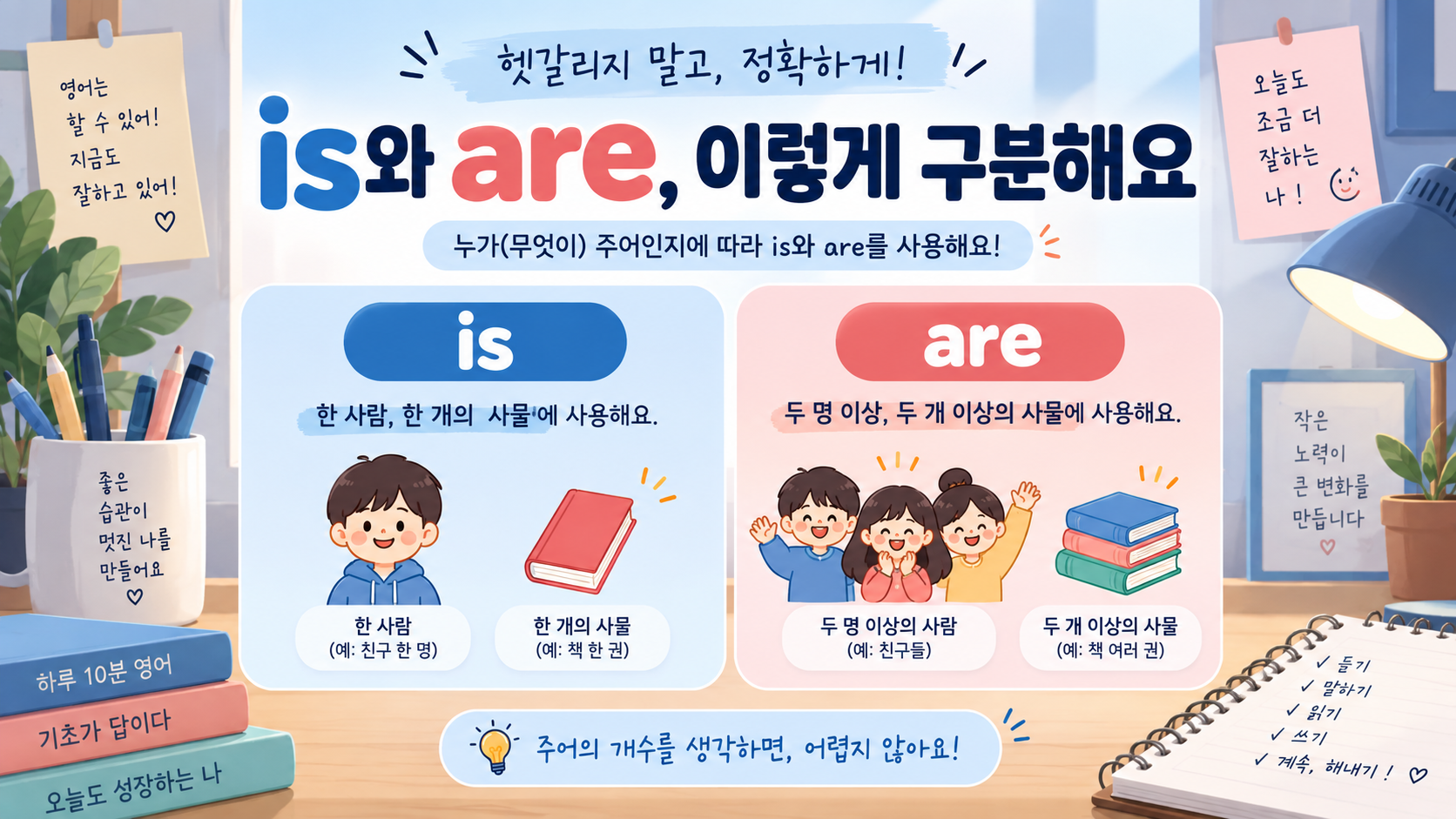 is와 are를 비교한 한국어 영어 학습 정보카드
