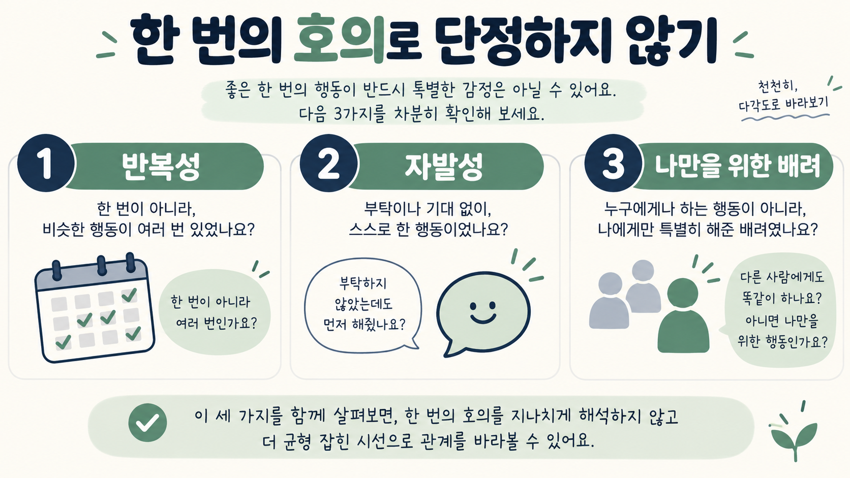 한 번의 호의로 단정하지 않고 반복성, 자발성, 나만을 위한 배려를 확인하는 정보카드