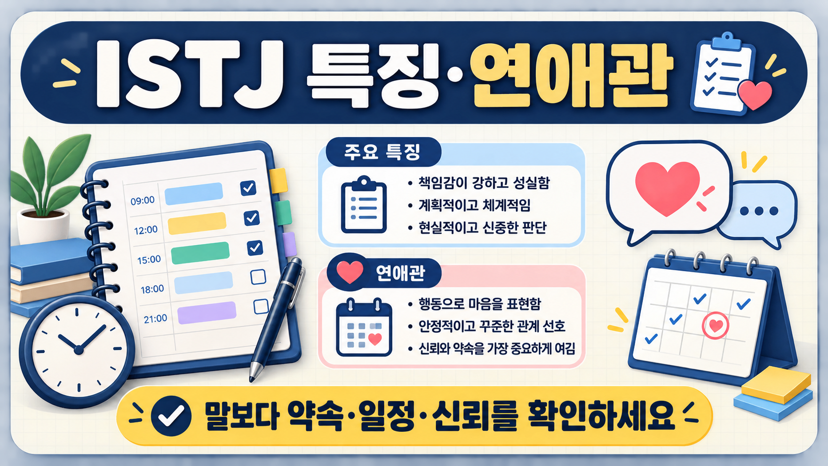 ISTJ 특징과 연애관, 약속과 신뢰 확인을 안내하는 대표 정보카드