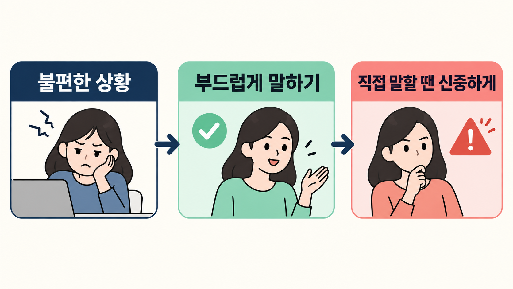 불편한 상황에서 부드럽게 말하고 직접 표현은 신중하게 고르는 흐름을 보여 주는 정보카드