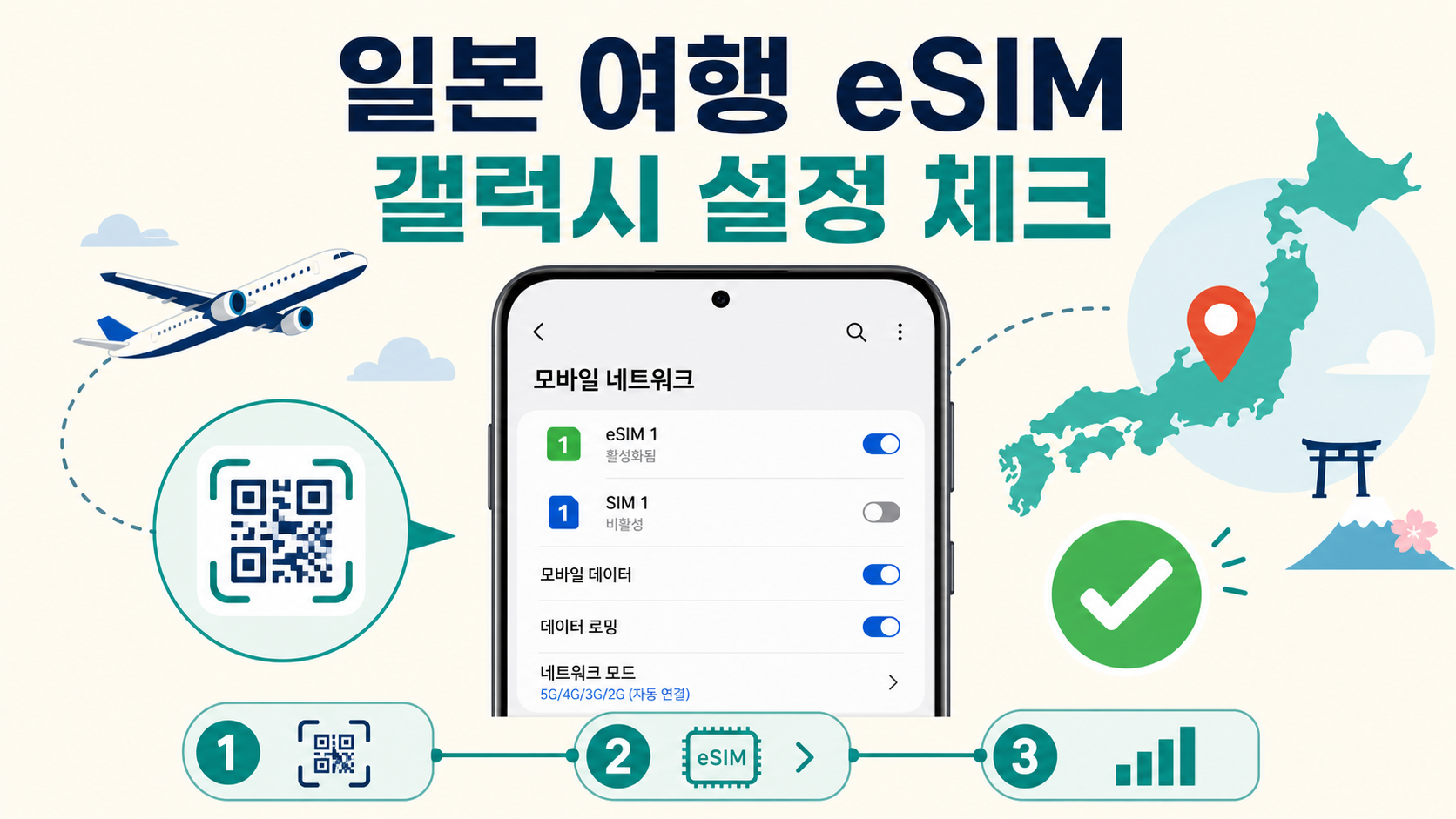 일본 여행 eSIM 갤럭시 설정 체크 정보 카드
