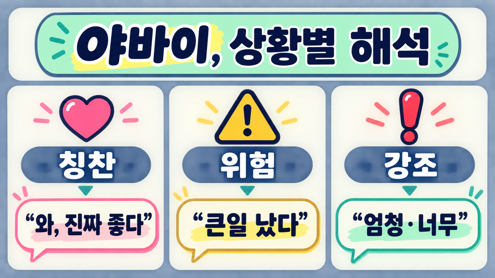 야바이를 칭찬 위험 강조 세 문맥으로 나눈 정보카드