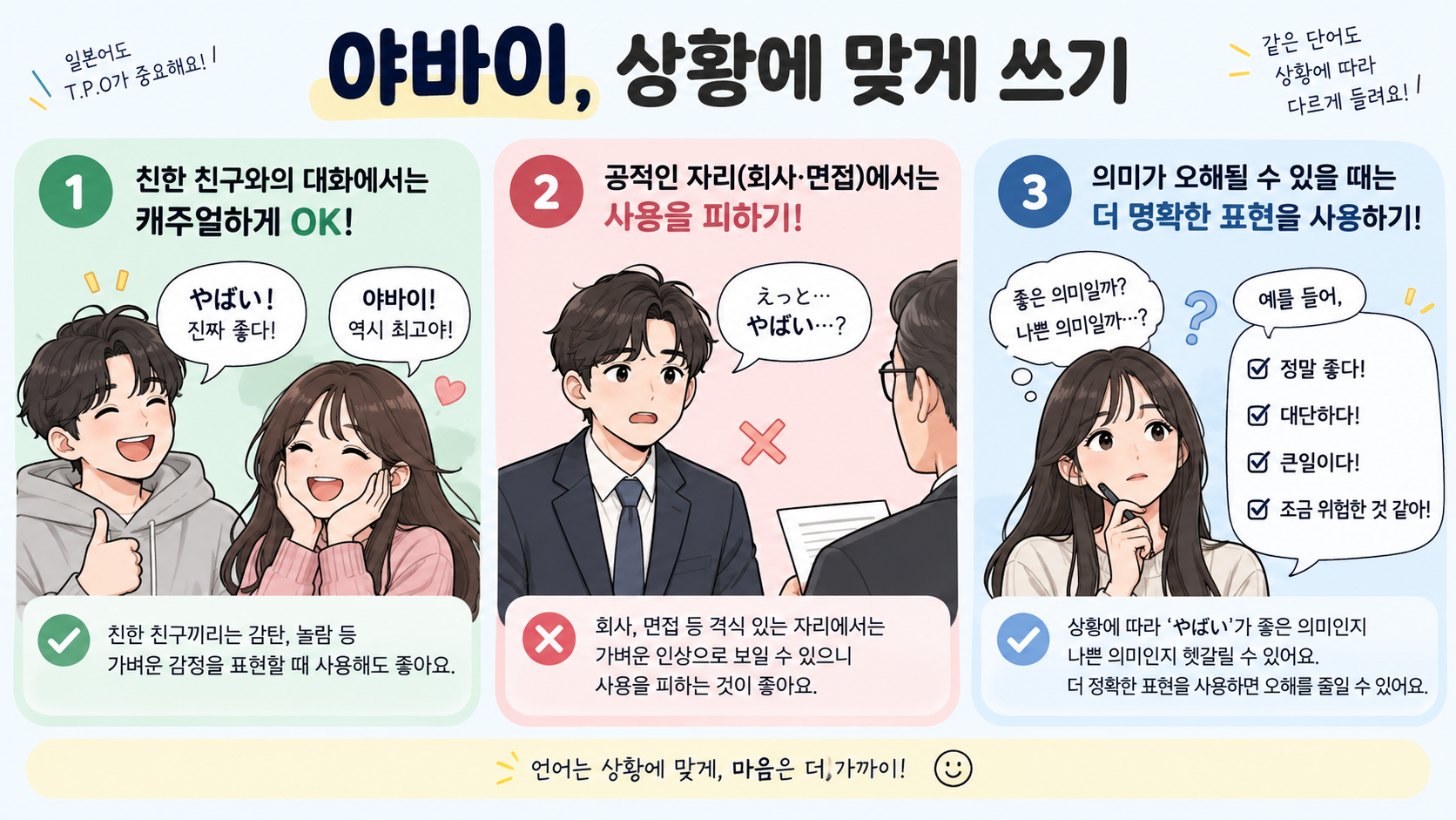 상황에 맞는 야바이 사용법을 알려 주는 한국어 정보 카드