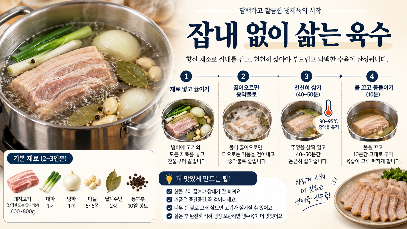 냉수육용 수육을 삶는 육수와 불 조절 정보카드