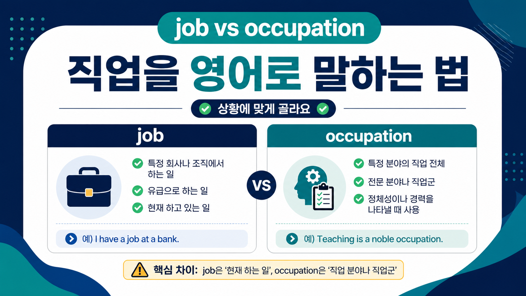 job과 occupation의 차이와 직업을 영어로 묻는 법을 보여 주는 정보카드