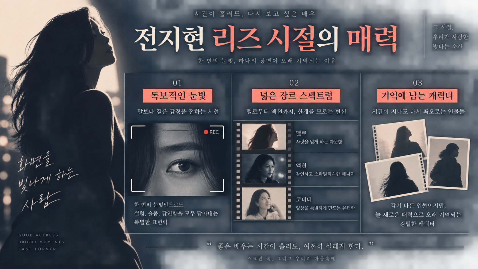 전지현 리즈 시절의 매력을 세 가지 요소로 설명한 한국형 정보카드