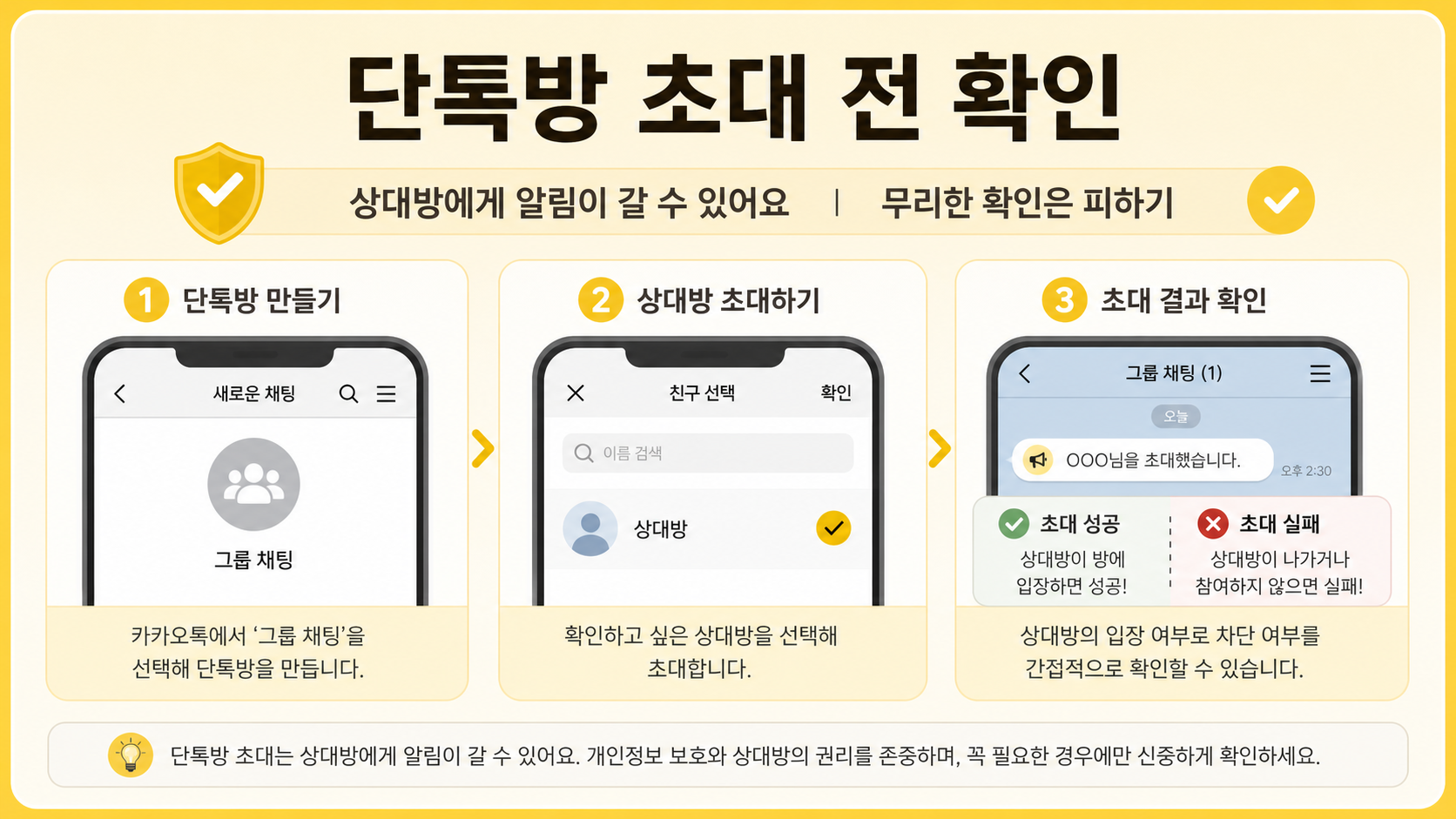 단체 채팅 초대는 상대방에게 알림이 갈 수 있으므로 신중해야 함을 알리는 정보 카드