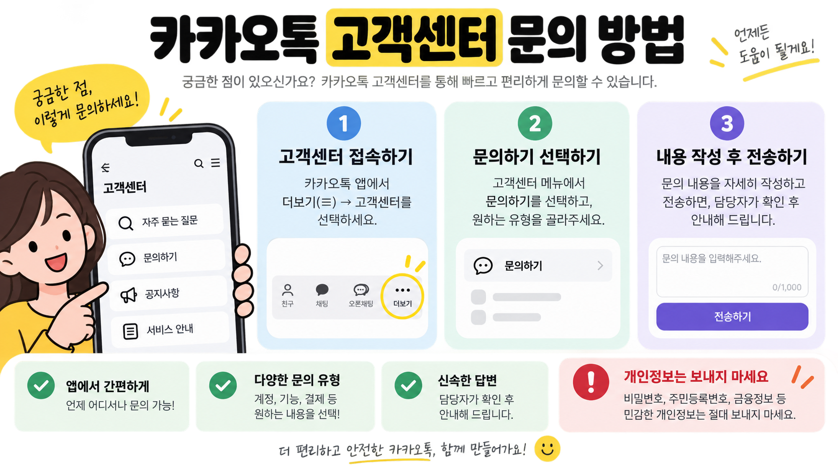 카카오톡 고객센터 문의 방법과 개인정보 보호 주의사항을 정리한 정보카드