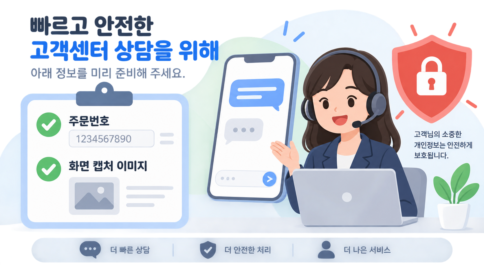 고객센터 문의 전에 주문번호와 오류 화면을 준비하고 개인정보를 보호하는 체크리스트 이미지
