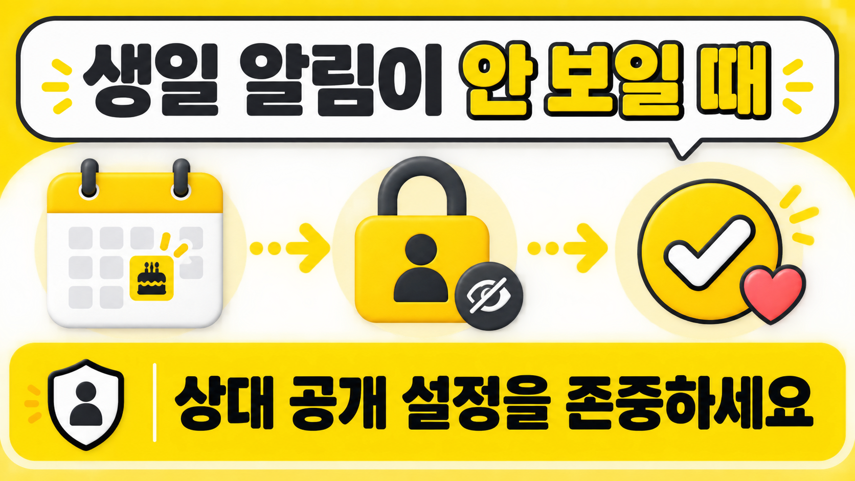 생일 알림이 보이지 않을 때 공개 설정을 존중하는 확인 흐름
