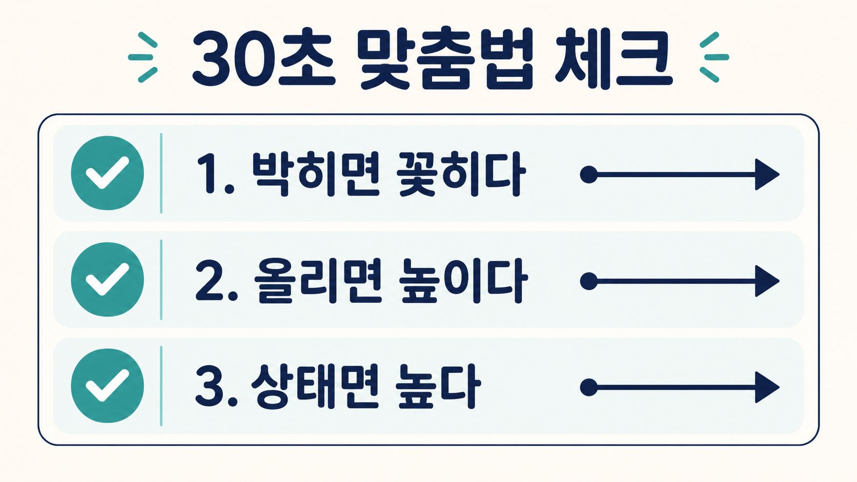 꽃히다 꽂히다와 높히다 높이다 맞춤법 점검 체크리스트