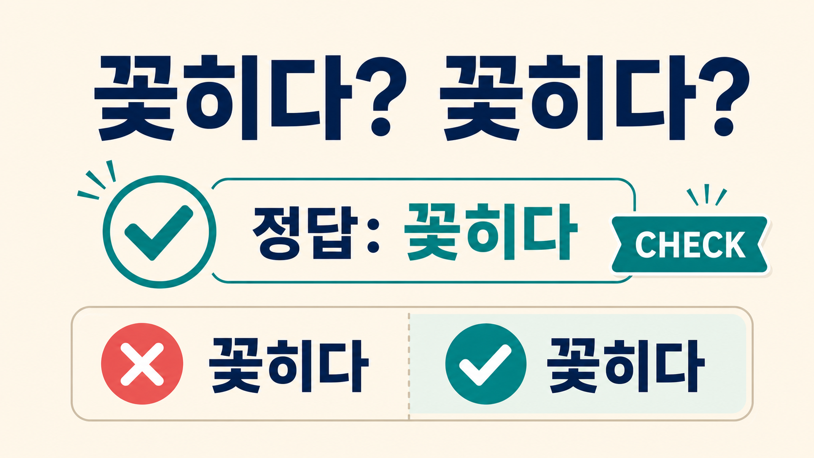 꽃히다와 꽂히다의 올바른 표기를 알려 주는 한국어 정보 카드