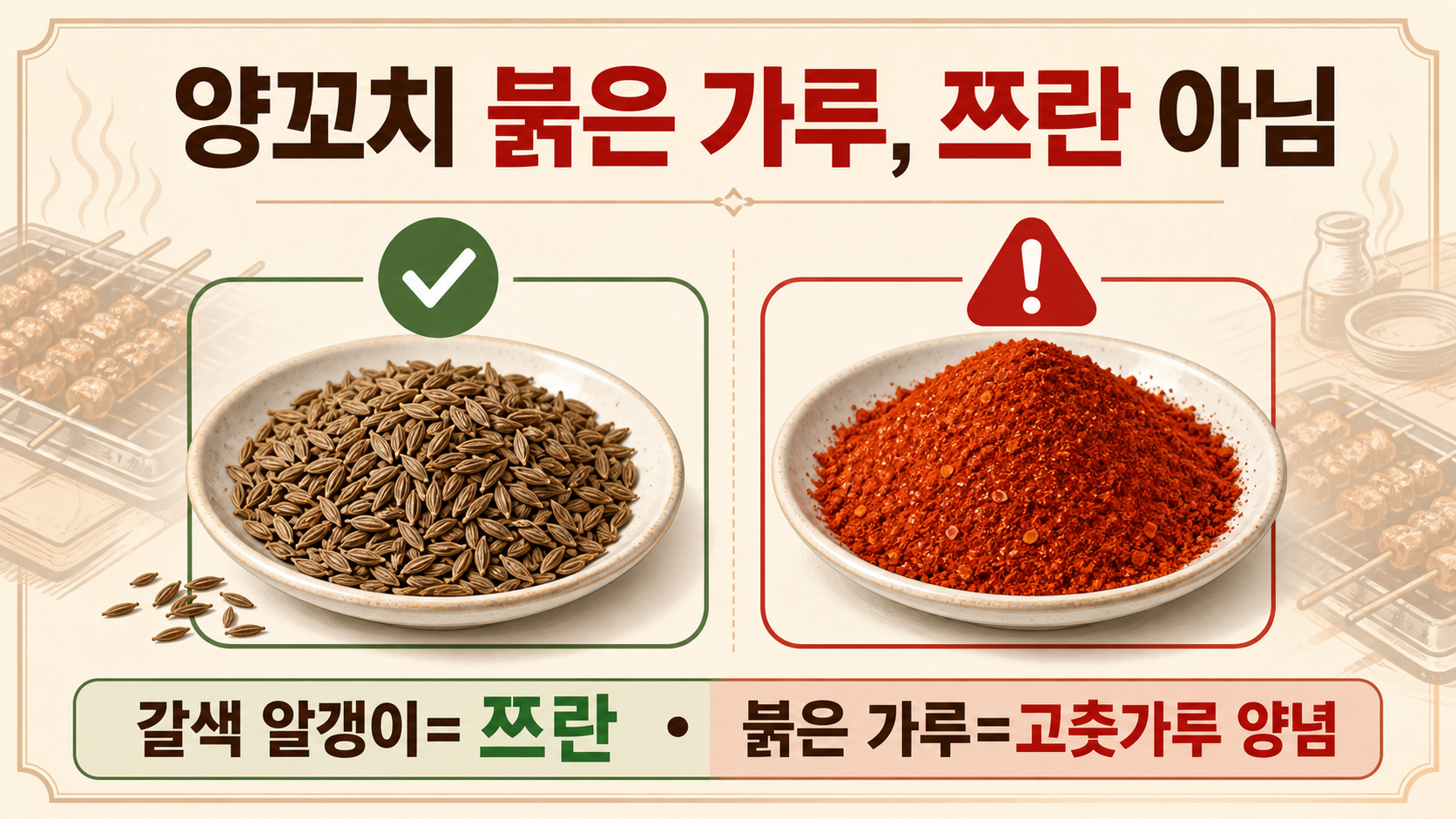 양꼬치 붉은 가루와 쯔란을 구분하는 한국어 정보카드
