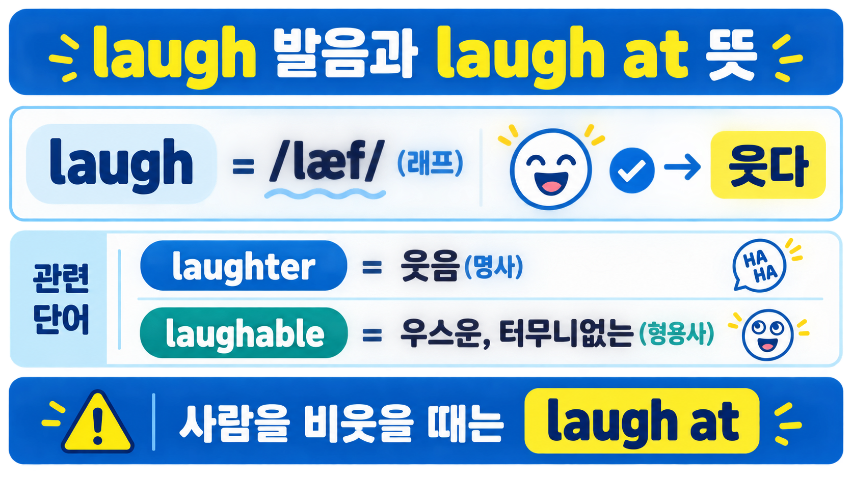 laugh 발음과 laugh at 뜻을 정리한 한국어 정보 카드