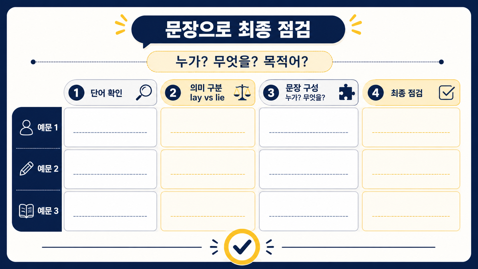 lay와 lie 문장을 점검하는 체크리스트 정보카드