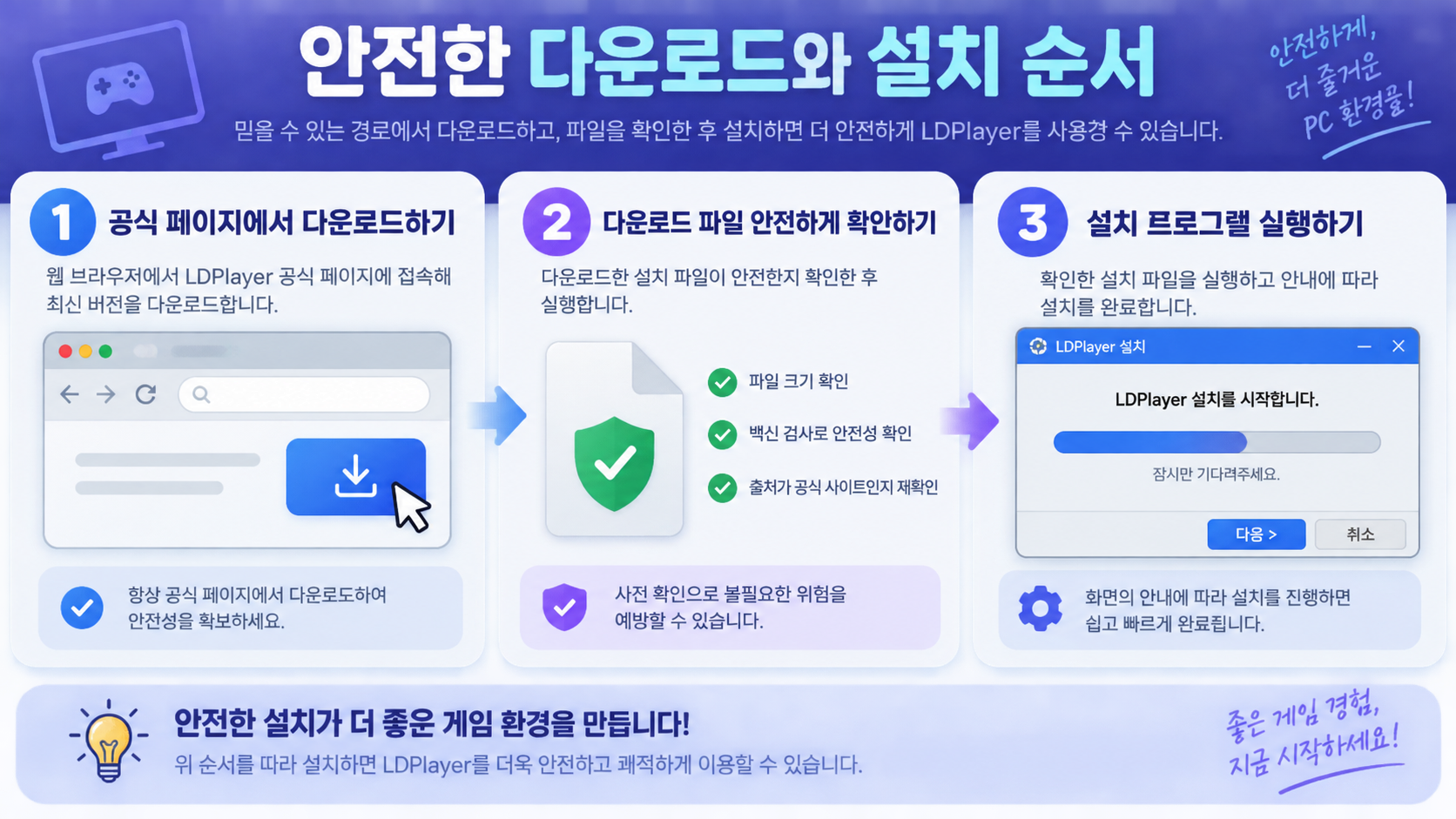 LD플레이어 안전한 다운로드와 설치 순서