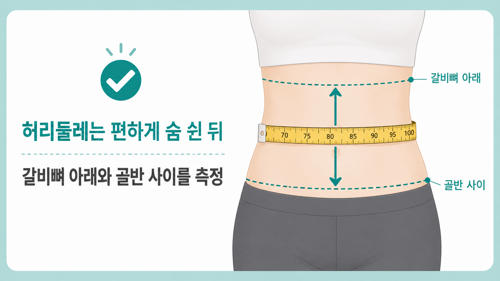 허리둘레를 편안한 자세에서 수평으로 재는 위치를 보여 주는 안내 그림