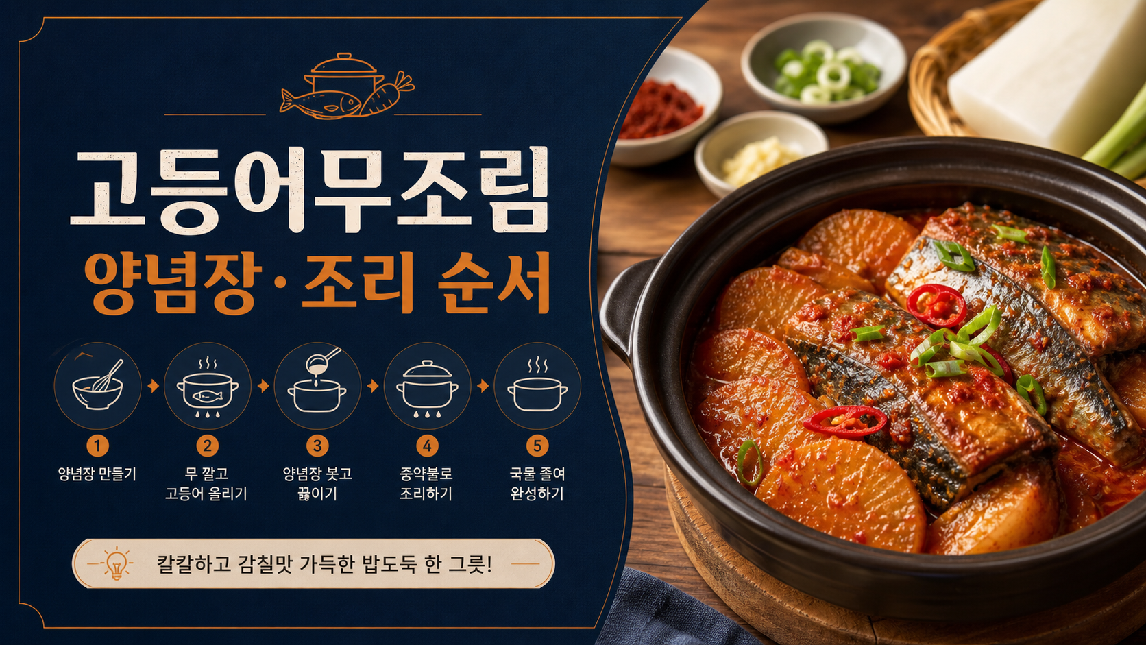 고등어무조림 양념장과 조리 순서 정보카드