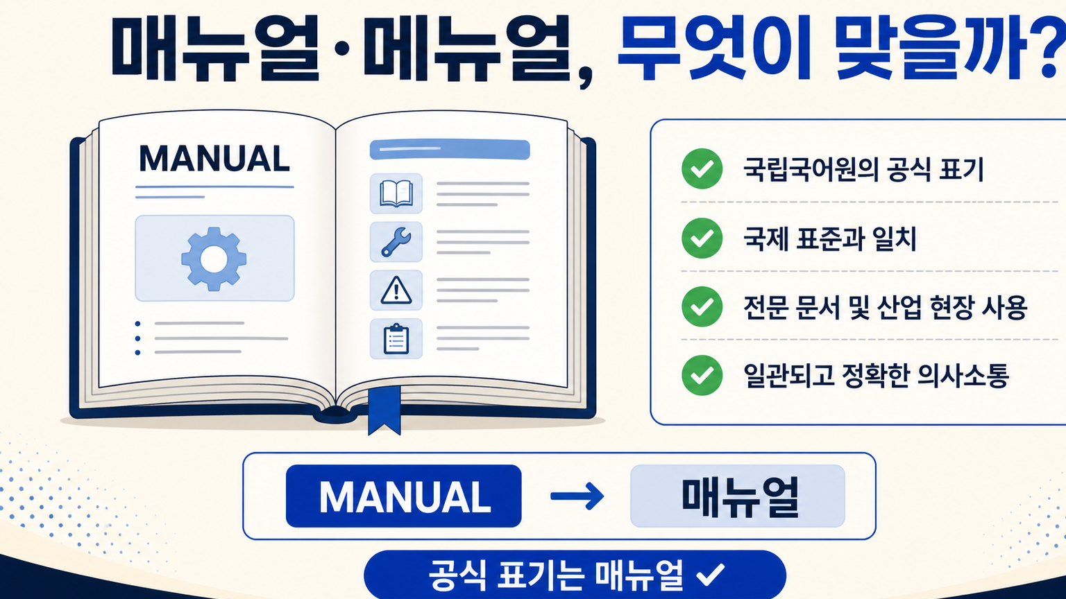 매뉴얼과 메뉴얼의 올바른 표기를 알려 주는 한국어 정보카드