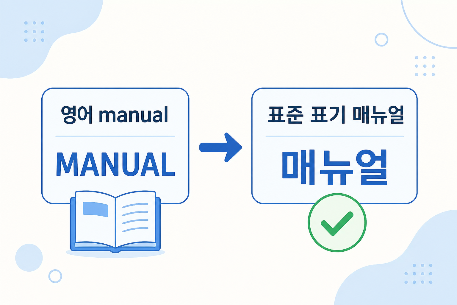 영어 manual에서 표준 표기 매뉴얼로 이어지는 어원 도식