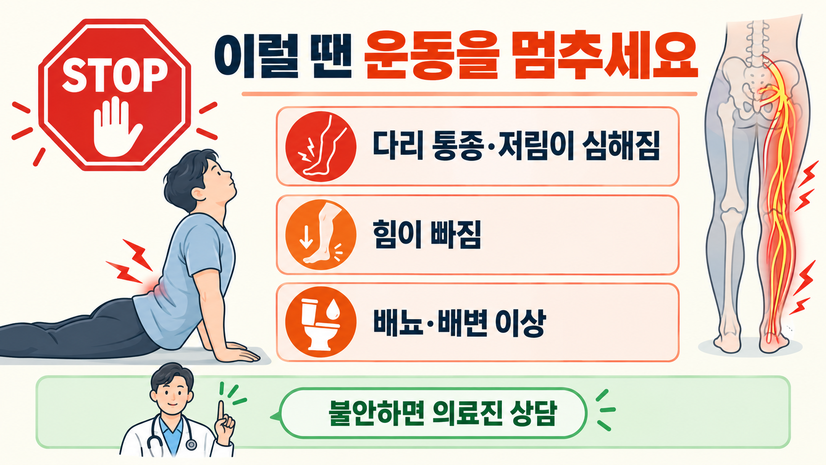 다리 통증과 저림 악화, 힘 빠짐, 배뇨 배변 이상 시 운동을 멈춰야 한다는 안전 정보카드