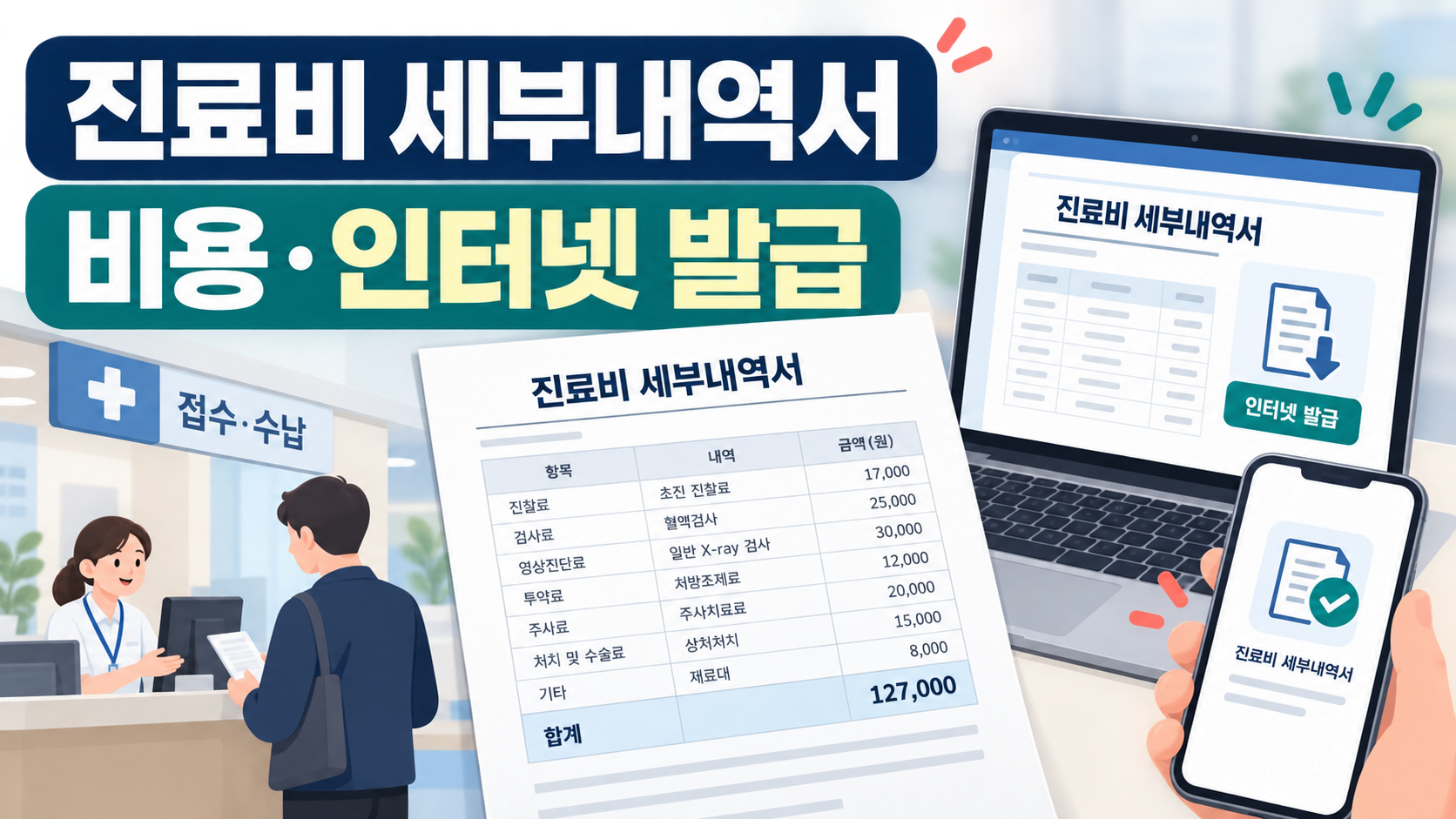 진료비 세부내역서와 인터넷 발급 방법을 보여 주는 정보카드