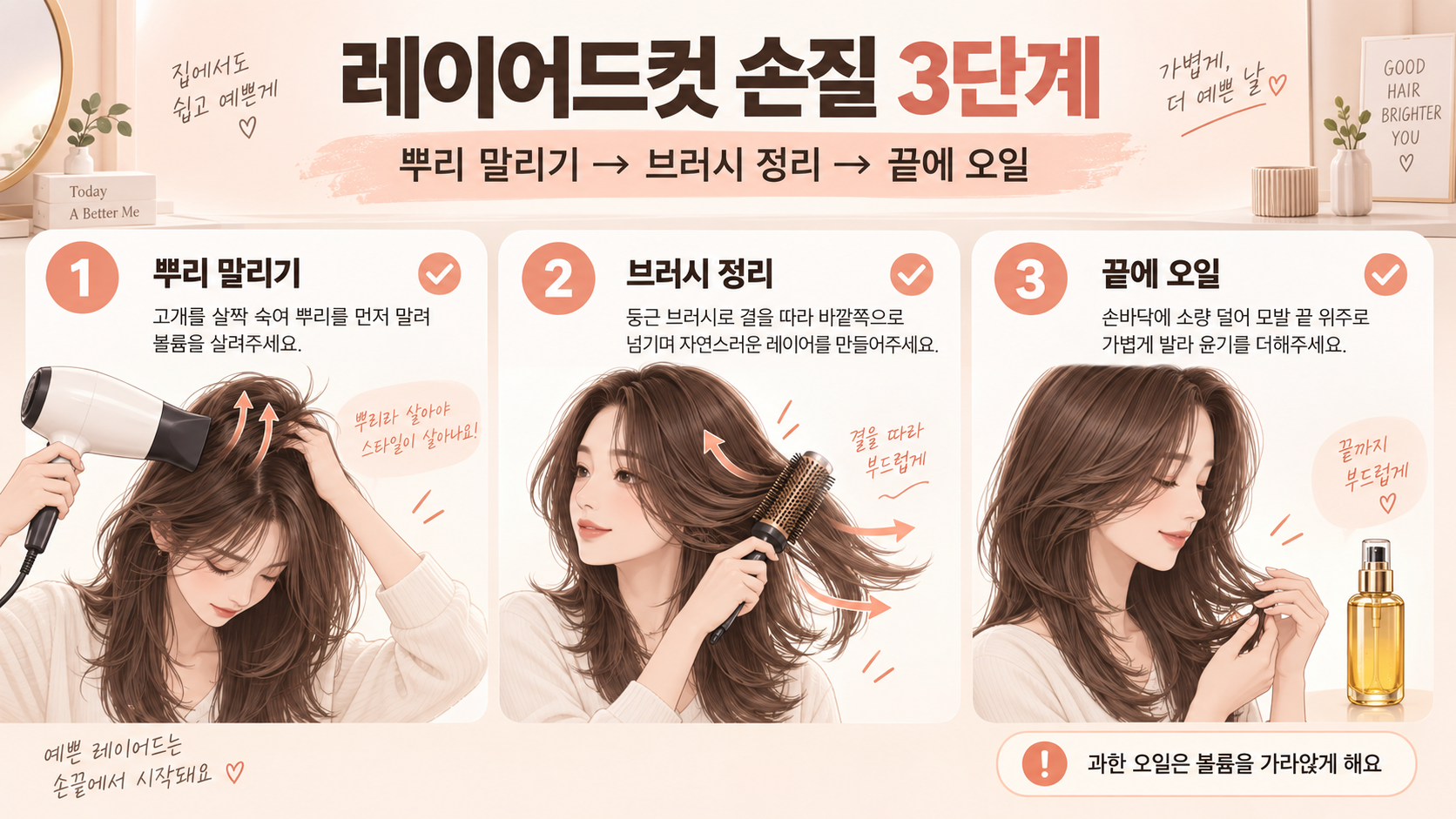 뿌리 말리기, 브러시 정리, 끝 오일 사용 순서를 보여 주는 손질 안내 이미지