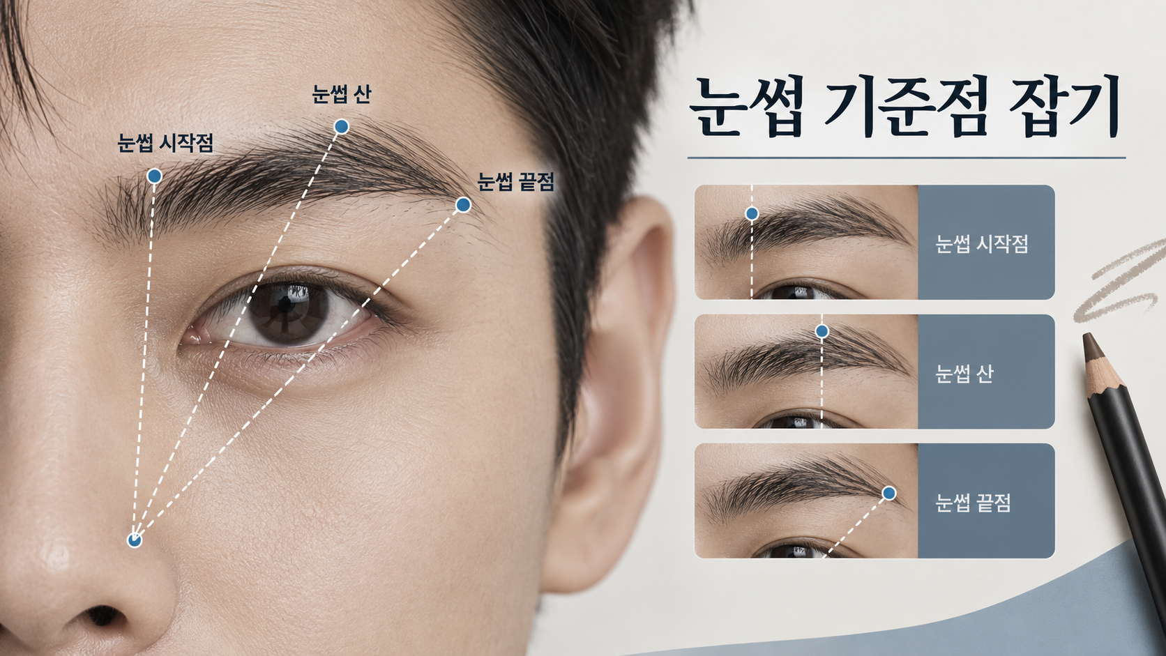 남자 눈썹 기준점 잡기 정보카드