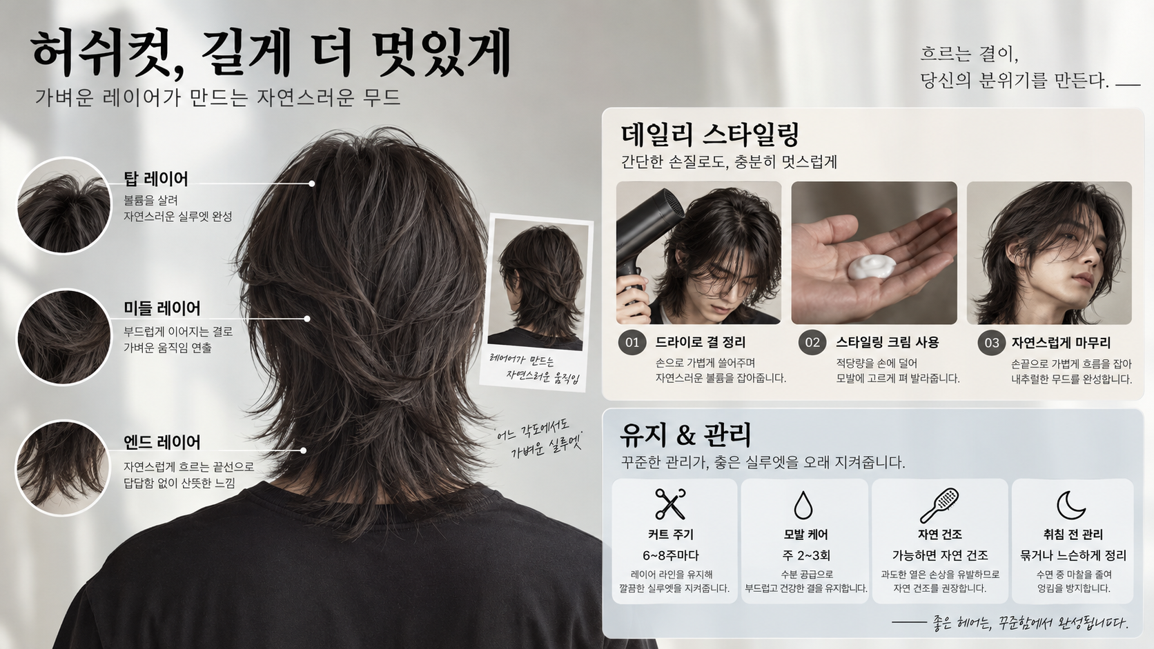 남자 장발 허쉬컷 손질과 유지 관리 정보카드