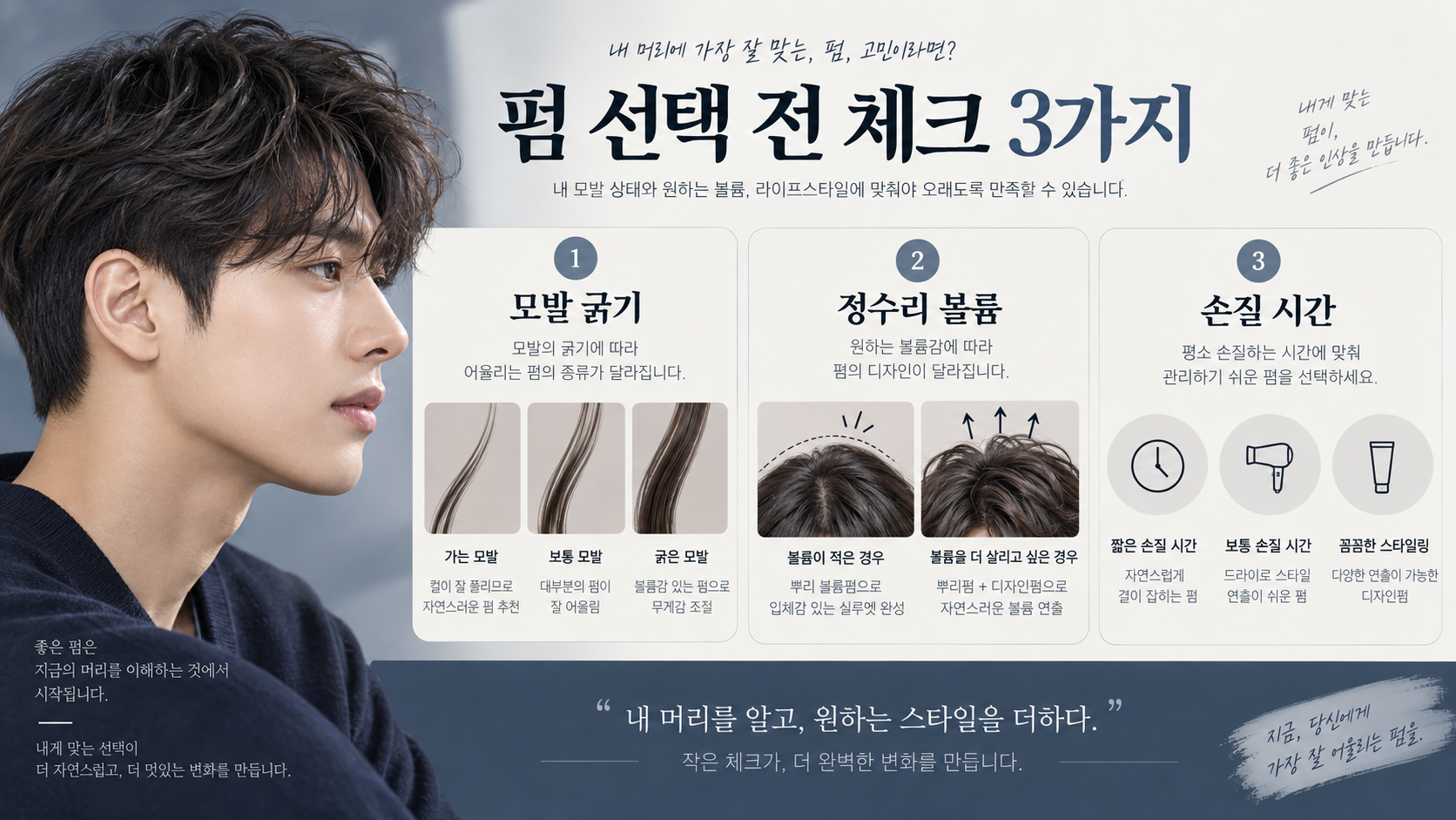 남자 펌 선택 전 모발 굵기와 정수리 볼륨을 확인하는 한국형 정보카드